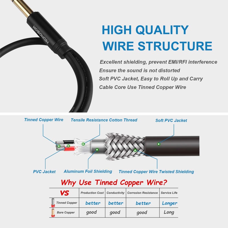 HOSONGIN 1/4 inch TRS to Dual 3.5mm Female Y Cable, 1.5ft, Black Copper Wire & Gold Plated Connectors, Compatible with Headphones - Image 2